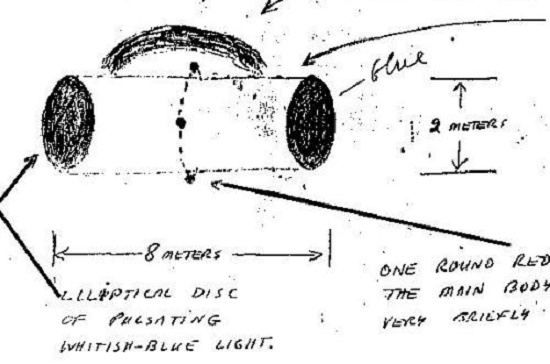 Drawing based on a sketch and description by witness Pirouzi. “It was rectangular in shape at a height of about 6,000 ft.” The right end was blue, the left end was blue, and in the middle was a red light making a circular motion. He thought that the object was probably cylindrical.